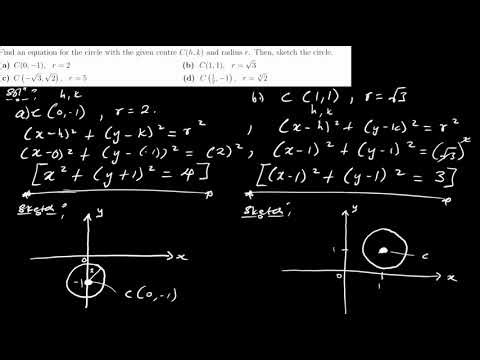Analytic Geometry (How to sketch and find the Equation of the circle Given The Center and Radius).