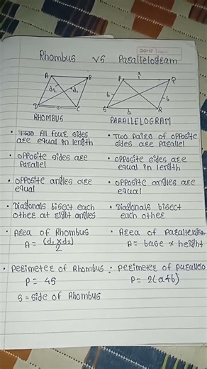 Rhombus vs parallelogram properties #maths #mathformulas #education