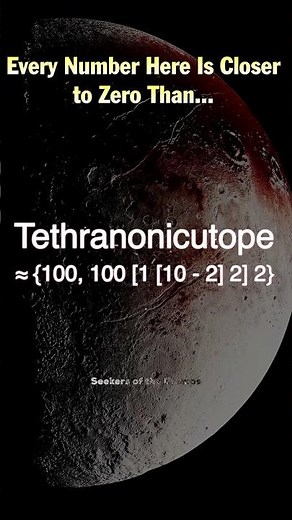 From 0 to ABSOLUTE INFINITY Ω