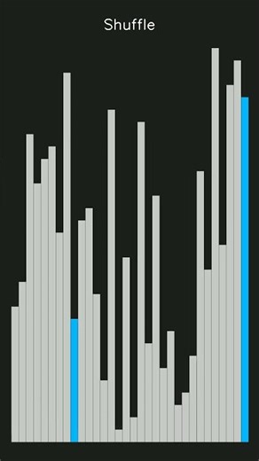 Counting Sort Visualization