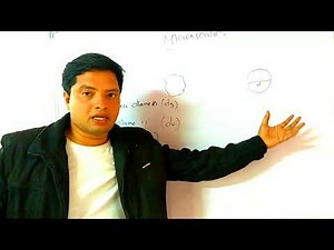 Micromeritics: equivalent diameter