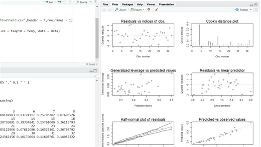 R语言实现beta回归
