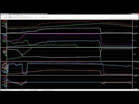 How to Tell if You Have a Bad Wideband O2 Sensor: Using HP Tuners