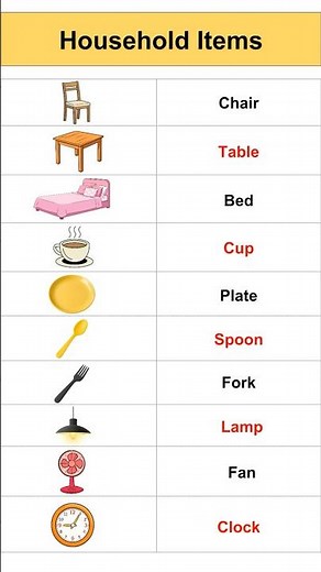 10 Useful Household Items 🏠 (Visual Vocabulary Guide)