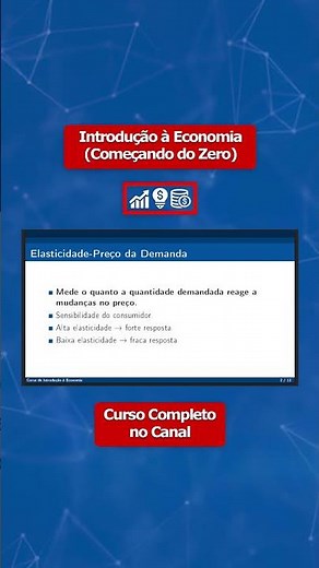 Elasticidade da Demanda Explicada #Economia #Demanda #Iniciantes