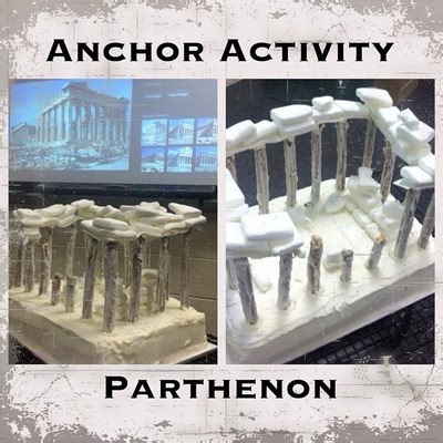 Anchor Activities