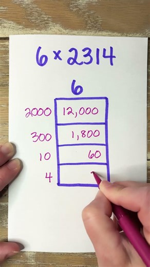Multiplication Strategies- Decompose by Place Value