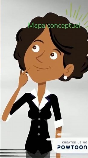 What is a concept map? | Educational Video