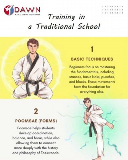 Taekwondo Basics Every Beginner Needs!