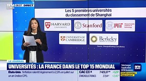Universités: la France dans le top 15 mondial