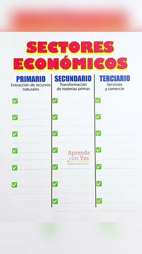 Sector económico