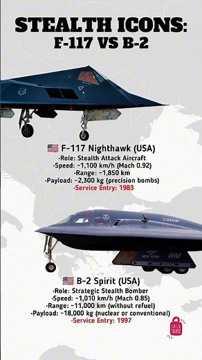 F-117 Nighthawk vs B-2 Spirit | Stealth Aircraft Comparison