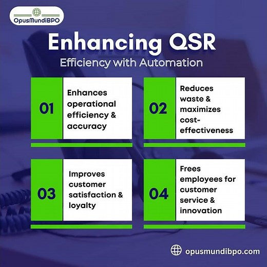 Automation is revolutionizing the Quick Service Restaurant (QSR) industry.