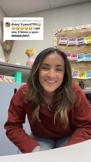 Teacher Observation Cycle: Informal vs. Formal Observations Explained