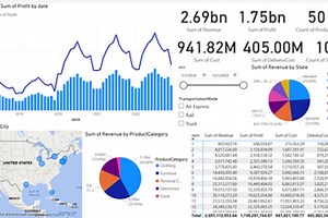 Analyzing and forecasting retail sales