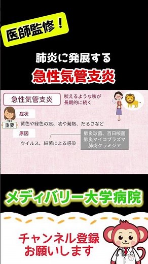 肺炎に発展する【急性気管支炎】症状と予防法【Short】
