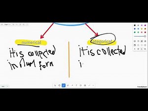 math grade 6 unit 6 lesson 1