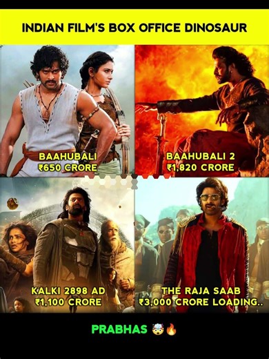 Prabhas – Indian Box Office Dinosaur 🦖🔥 | Baahubali to Raja Saab #shorts