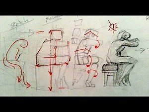 How to Draw Tips | The 5 STAGES of a Drawing Video Lecture | Develop Drawing Skills: Basics to Expert - Art and Craft