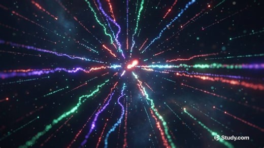 LED Definition, Types & Uses - Video | Study.com