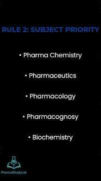 GPAT Last 30 Days Revision Strategy 💊 | How to Revise Pharmacy Subjects Fast | GPAT 2026