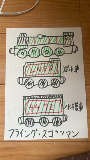 木製レールの絵を描いて フライング・スコッツマン、C51 を比較してみた #模型 #鉄道模型 #蒸気機関車 #おもちゃ #鉄道好き #鉄道ファン
