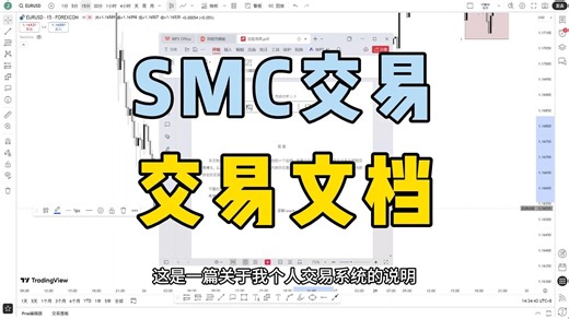【SMC】交易系统文档1.3