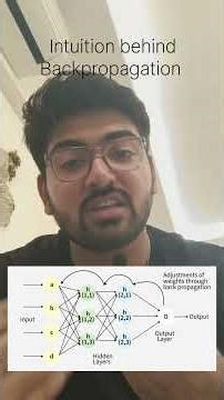 Backpropagation in Deep learning