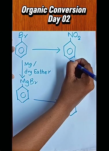 Bromobenzene → nitrobenzene in Seconds | Organic Chemistry #shorts #education