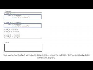 Overriding a superclass method; ch 13, video 5