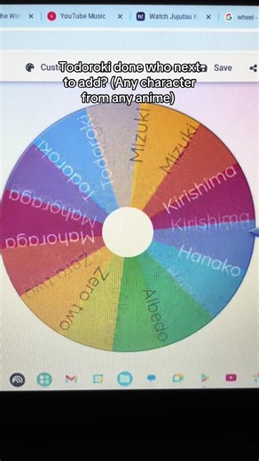 Todoroki Character Drawing Completed!