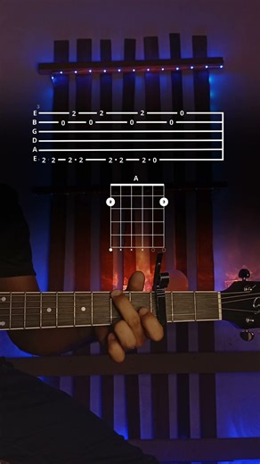 Oceans Hillsong United Fingerpicking on the guitar #guitar #chords #worship #acoustic