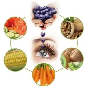 [Hot Item] Lutein Ester Microcapsules for Optimal Eye Health Support