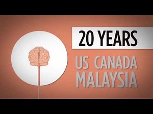 The health benefits of palm oil