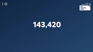 300k new NHS staff by 2037. That’s what our historic workforce plan delivers. Made by the NHS, backed by government. | UK Prime Minister