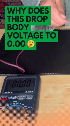 What does grounding actually do? When we’re indoors, our bodies can pick up small amounts of electrical voltage from our surroundings. A grounding product provides a connection to ground, allowing that induced voltage to safely dissipate. Using a volt meter, you can actually see this happen—the reading drops to 0.00, showing electrical equalization with the earth. Grounding is gaining interest among people looking to support relaxation, focus, and overall wellness during the workday. Learn more 