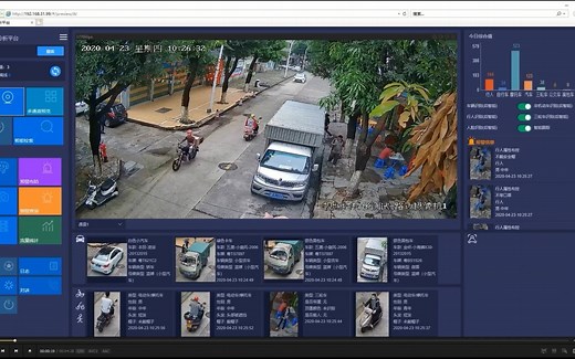 智能安防视频监控系统介绍