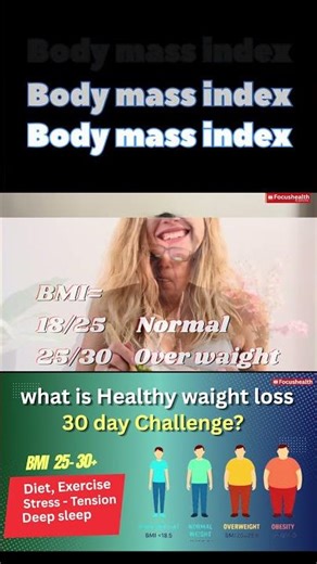 #health #motivation #healthy food BMI 25-30 over weight