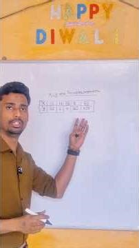 Example Of Inverse Variation