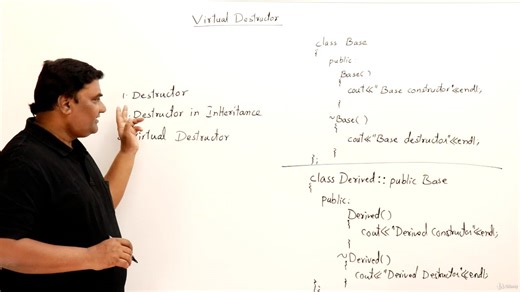 3. Virtual Destructor