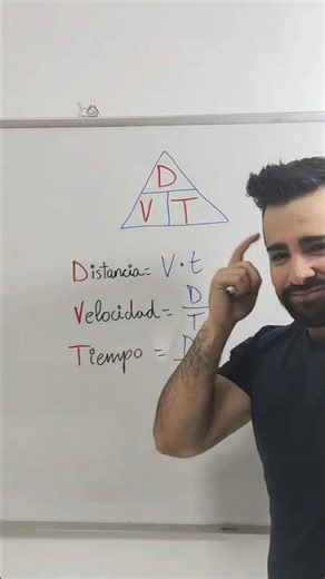 ❌ NO MEMORICES MRU ❌ APRENDE TODAS SUS FÓRMULAS EN 3s 🤯