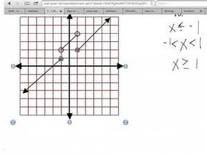 Write a piecewise function from a graph