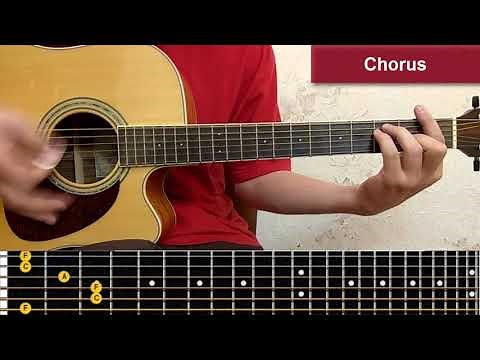 Imagine Dragons - Believer - guitar tutorial