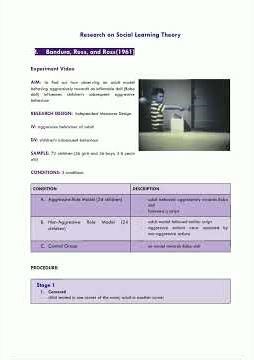 Case Studies Social Learning Theory Ib Psychology
