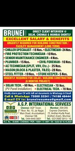 06.12.2025 Gulf job vacancy, Assignment abroad Times epaper today, join our Whatsapp group, https://whatsapp.com/channel/0029VbB0I08BA1etG3tf9R28 #gulfjobconsultacy #gulfjobvacancy #Assigmentabroadtimespaper #gulfjobindians | Gulf Job Vacancy