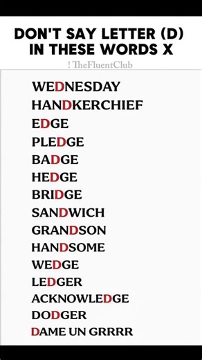 #EnglishSpeaking #FluentEnglish #englishLearnEnglish