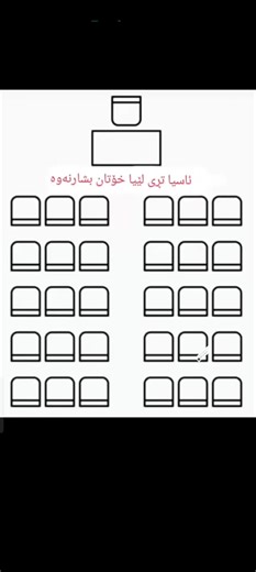 ‏#هەولێر #سلێمانی #چەمچەماڵ #کەلار