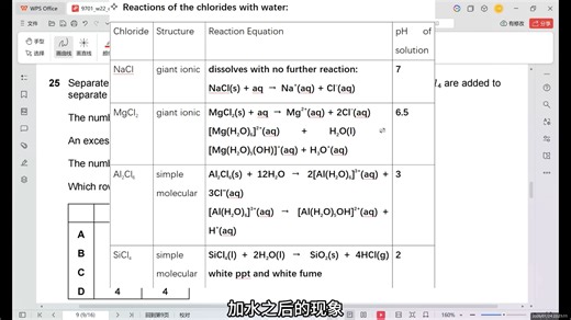 水与NaOH的双重甄别：第三周期谁能固守底线？