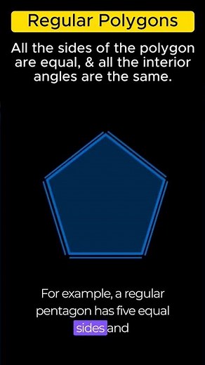 Regular Polygons, Polygons Classification