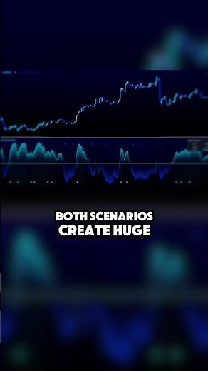 The Secret Weapon of Pro Traders: Edgeflow Explained